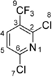 Scheme 2: Numbering scheme for the discussion of the computational results.