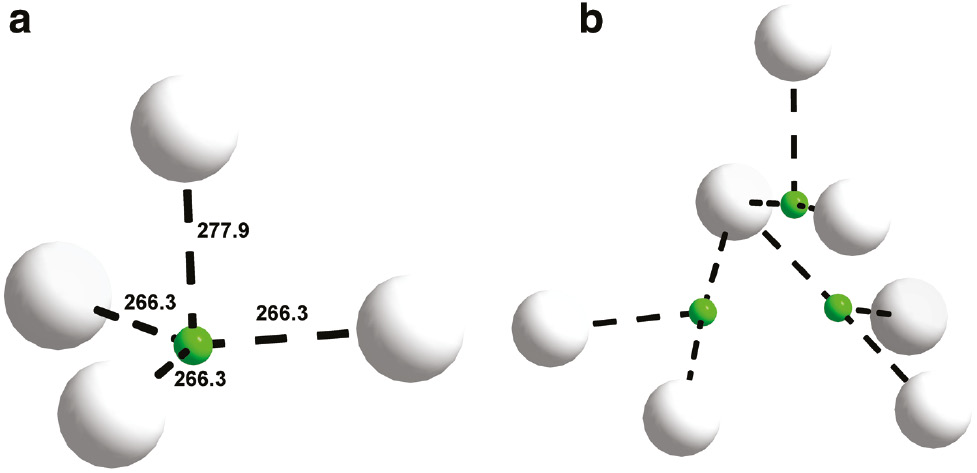 Fig. 4: Coordination polyhedra around the F1/O3 and F2/O4 positions. The same color code as in Fig. 3 is used.