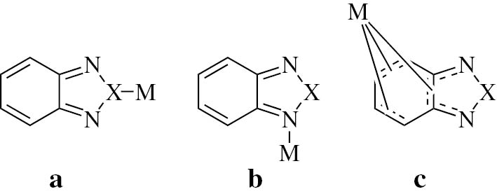 Fig. 2: Different metal coordination alternatives for mononuclear metal complexes of the 2,1,3-benzochalcogenadiazoles.