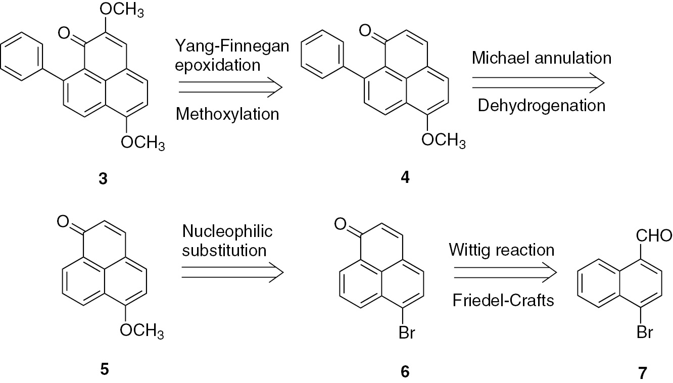 Fig. 2: Retro-synthetic analysis toward compound 3.