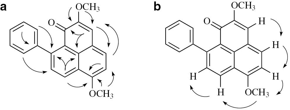 Fig. 4: Key HMBC (a) and NOESY (b) correlations of 3.