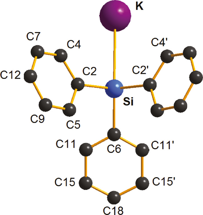 Fig. 1: Molecular structure of the donor-free potassium silanide K[SiPh3] measured at T=298 K. Hydrogen atoms are omitted for clarity. Selected bond lengths (Å), and bond angles (deg): Si–C(2) 2.020(5), Si–C(6) 1.966(6); C(2)–Si–C(6) 105.1(2), C(2)–Si–C(2′) 95.4(2). Symmetry-equivalent atoms (‘) were generated by applying the symmetry operator 1−x, y, z.