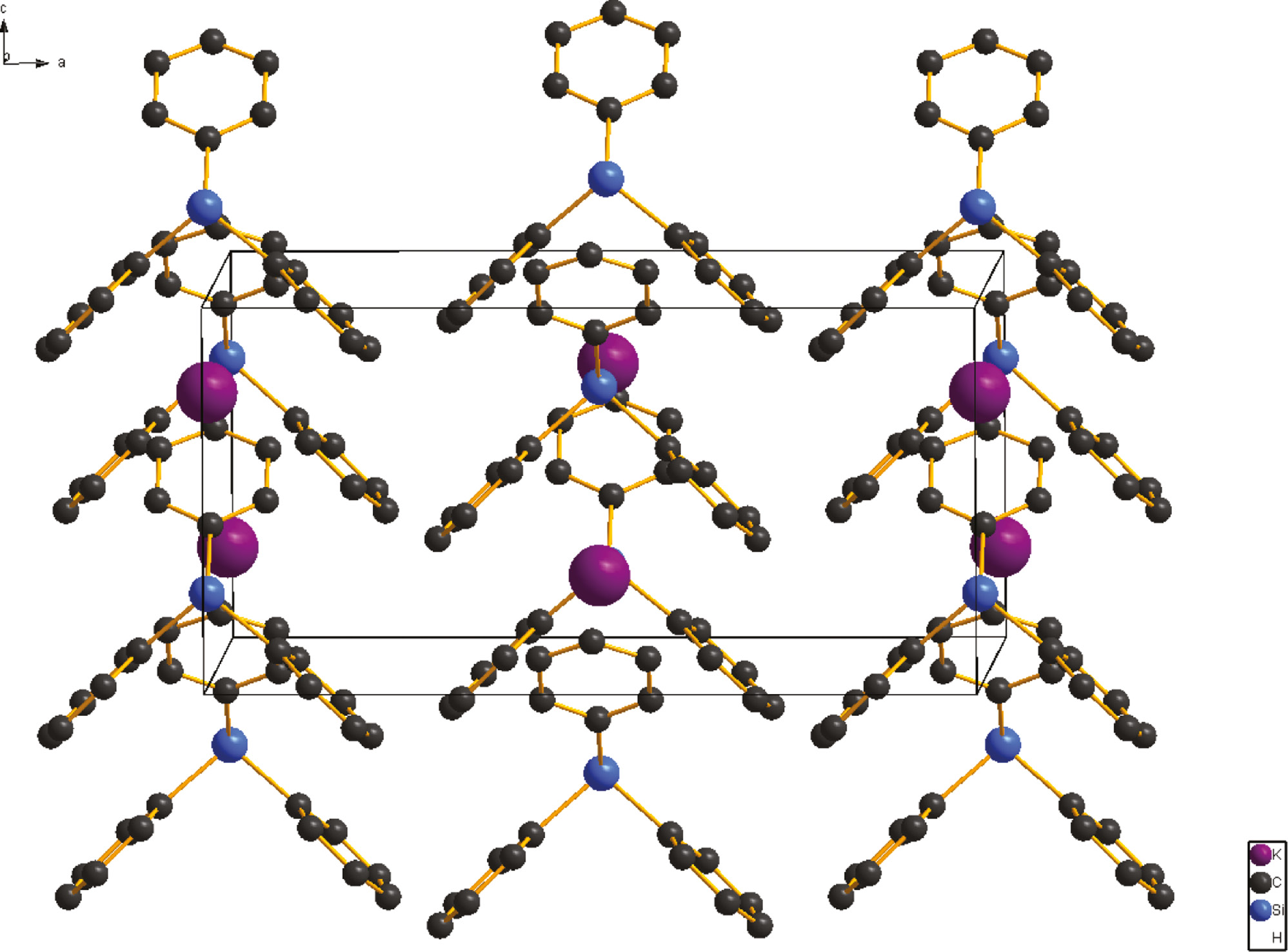 Fig. 3: Packing diagram of K[SiPh3] (T=298 K).