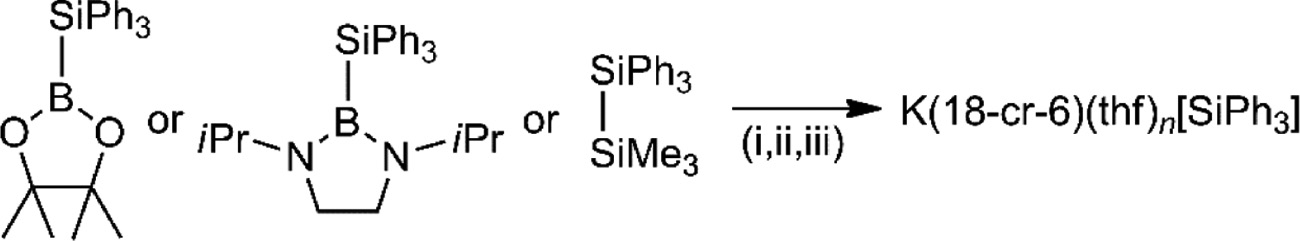 Scheme 1: Synthesis of the donor-supported triphenylsilanides K(18-crown-6)(thf)n[SiPh3] (n=0, 1) by Si–B or Si–Si bond cleavage reactions with K[OtBu] in the presence of 18-crown-6 (18-cr-6); +K[OtBu], +18-cr-6, in thf; (i) – pinBOtBu (pin=pinacol) [15], [16]; (ii) – ((iPrN)2(C2H4))BOtBu [16]; (iii) – Me3SiOtBu [17].