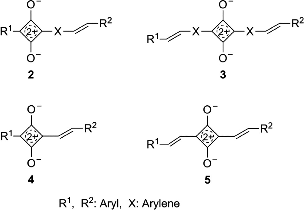 Fig. 3: Possible extension of conjugation in 1,3-diarylsquaraines (1) to 1-aryl-3-stilbenylsquaraines (2), 1,3-distilbenylsquaraines (3) or 1-aryl-3-styrylsquaraines (4), and 1,3-distyrylsquaraines (5).