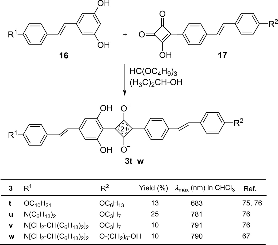 Scheme 5: Preparation of the unsymmetrical 1,3-distilbenyl-squaraines 3t–w.