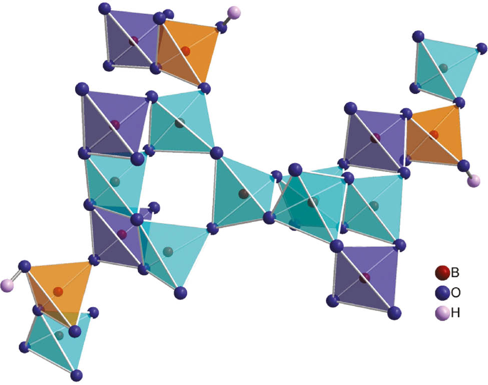 Fig. 4: Visualization of the network of corner-sharing B-O tetrahedra in Ga4In4B15O33(OH)3. Tetrahedra centered by the boron atoms B2, B3 and B4 build up vierer rings (turquoise) that are further connected to dreier rings via B1O4 tetrahedra (blue). The ring-systems are interlinked by the B5O4 tetrahedra containing the hydroxyl group (orange).