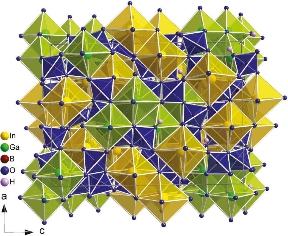 Fig. 5: Complete unit cell of Ga4In4B15O33(OH)3.