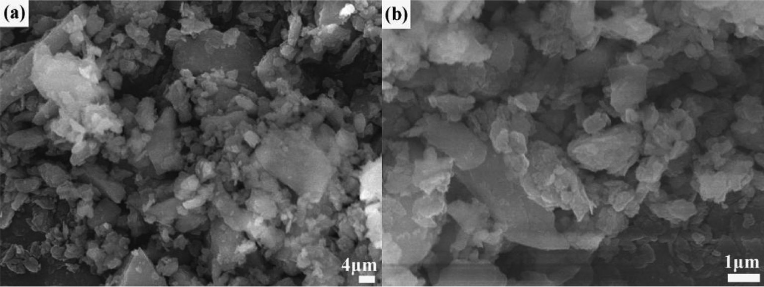 Fig. 3: SEM photographs of the Al(OH)3 precursor after 9 h of ball milling. Picture (b) is the magnification of the selected area in picture (a).
