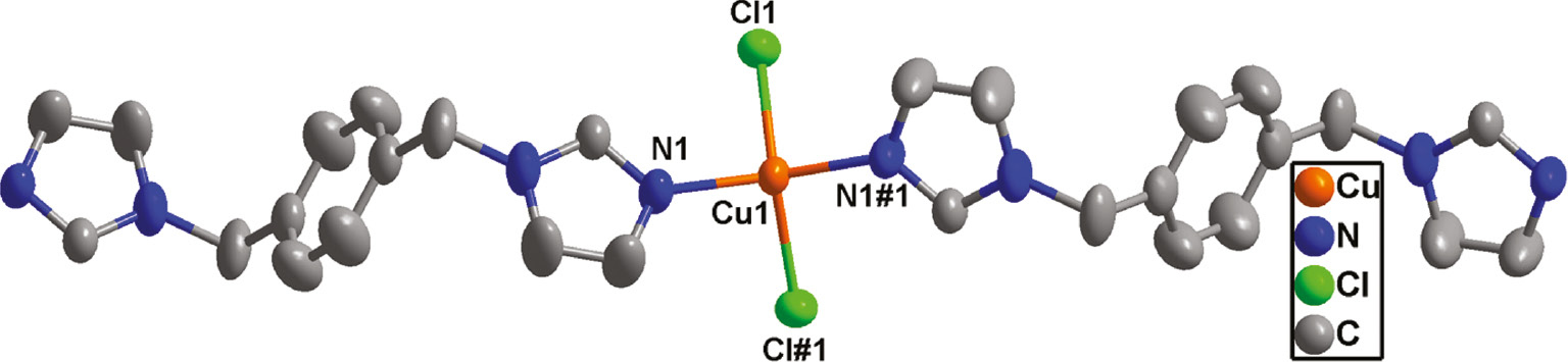 Fig. 5: Coordination environment of Cu(II) in compound 2. (Symmetry code: #1 2−x, y, 3/2−z)
