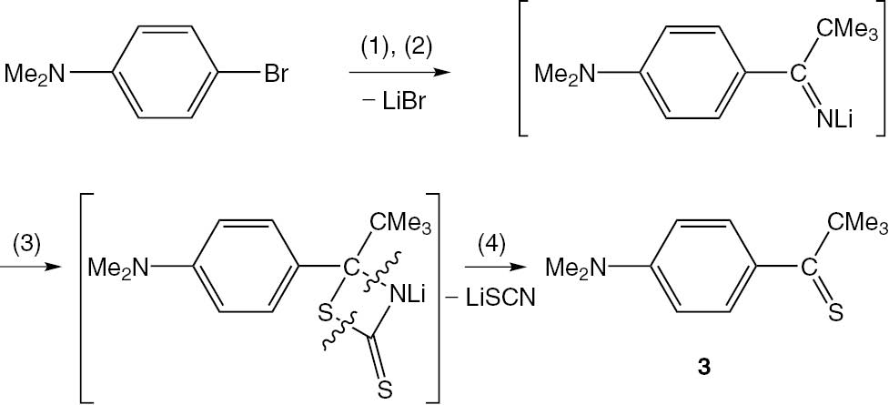 Scheme 1: (1) n-BuLi, (2) Me3C–CN, (3) CS2, (4) heating to T=60–70°C.