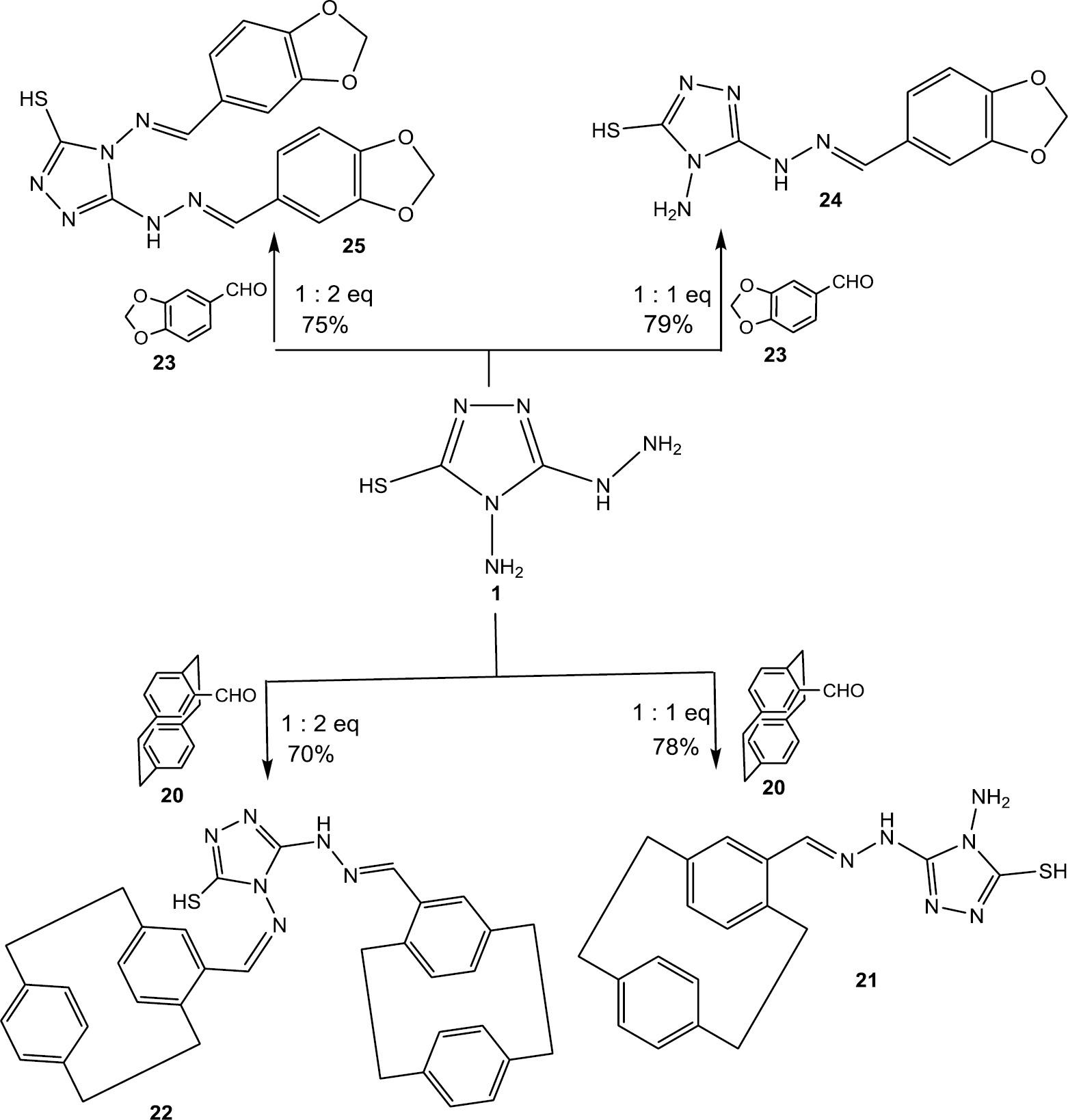 Scheme 4: Synthesis of Schiff’s base derivatives 21, 22, 24, and 25.