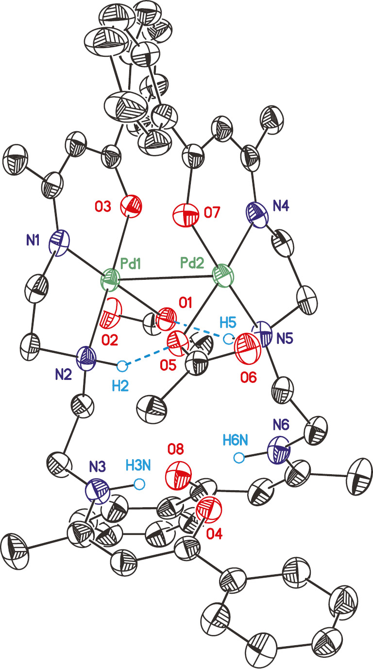 Fig. 2: Ortep (30% probability level) plot of the structure of 32 with the hetero atoms numbered. C-bonded H atoms and, the disordered (0.51:0.49) molecule of hexane are omitted for clarity. Bond distances, angles, hydrogen bond parameters and dihedral angles are summarized in Tables 1–3.