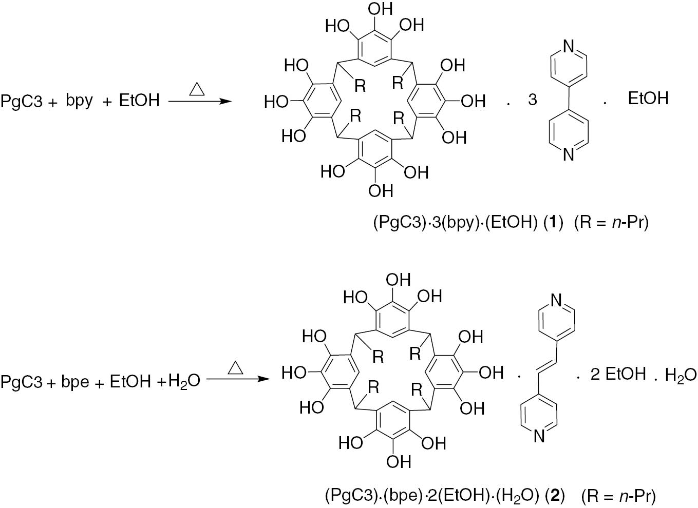 Scheme 1: Synthesis of complexes 1 and 2 (PgC3=C-propyl-pyrogallarene).