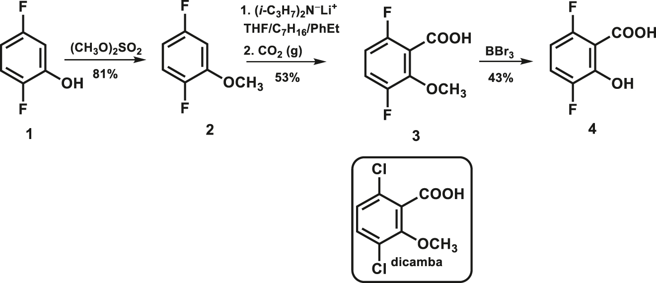 Scheme 1: Synthesis of fluorine analog 3 of dicamba.