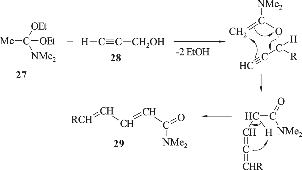 Schema 7: 
Claisen Umlagerung bei der Umsetzung des N,N-Dimethylacetamidacetals 27 mit Propargylalkohol [27].
