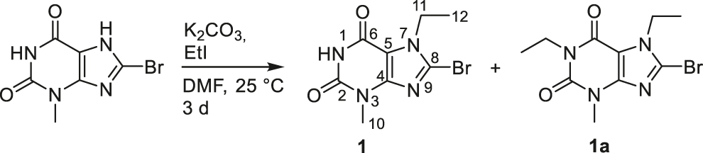 Scheme 1: Synthesis of 8-bromo-7-ethyl-3-methylxanthine 1.