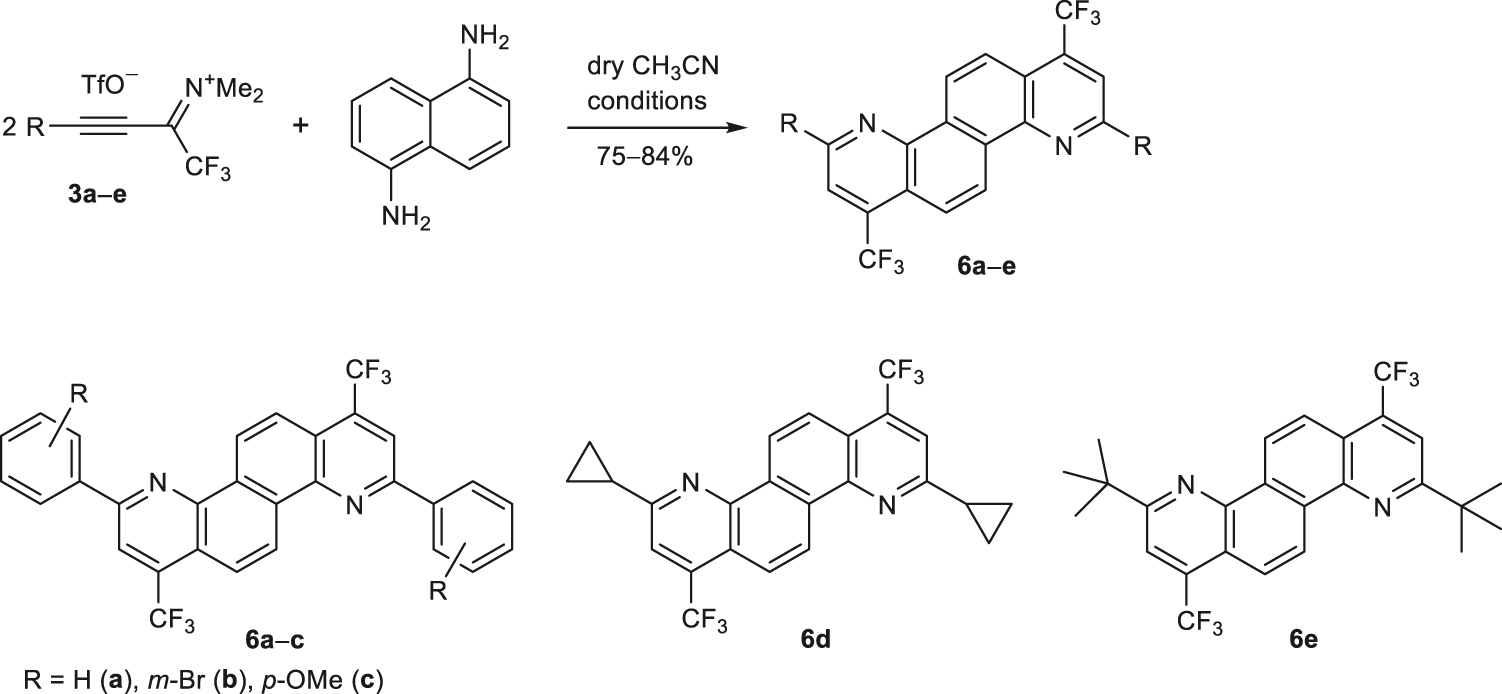 Scheme 2: 
Synthesis of quinolino[8,7-h]quinolines 6. Conditions for 6a–d: 1. room temp./1 h, 2. 60 °C/72 h; for 6e: room temp./15 h.
