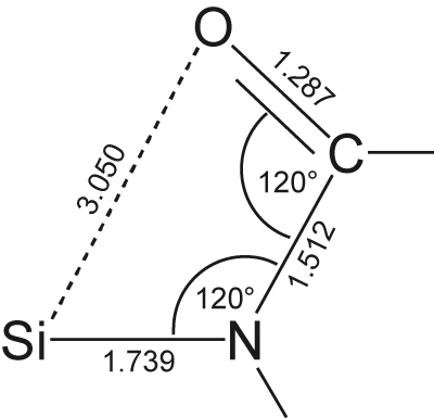 Figure 10: 
Geometrical sketch of the bonding situation in imidosilanes with idealised bond lengths and angles (Si–N bond length from ref. [59], N–C and C=O bond lengths from ref. [74]).
