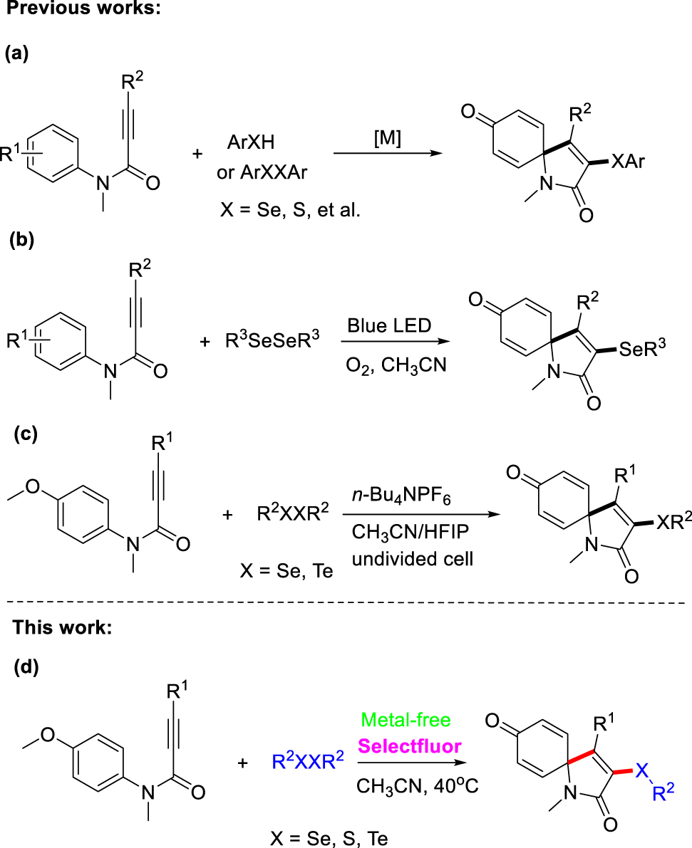 Scheme 1: 
Chalcogenative spirocyclization of N-aryl propiolamides.
