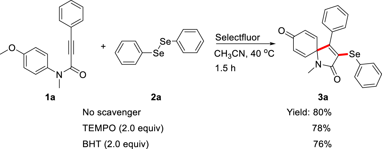 Scheme 3: 
Control experiments.
