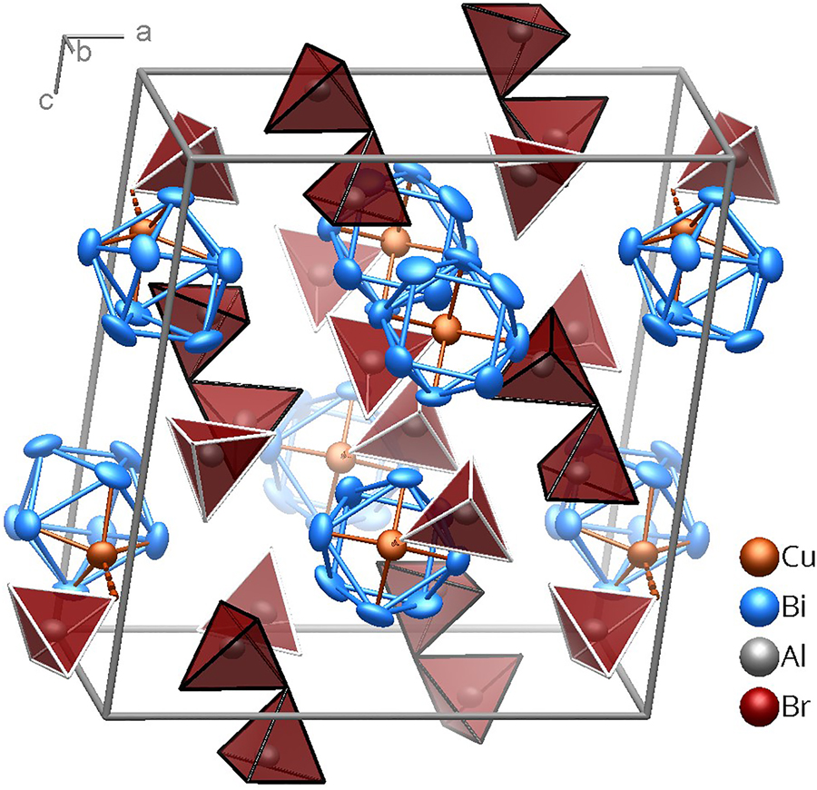 Figure 2: 
Crystal structure of 1 at 170 (1) K. [AlBr4]− tetrahedra are shown with light edges, [Al2Br7]− groups with dark edges. The ellipsoids comprise 99% of the probability density of the atoms.
