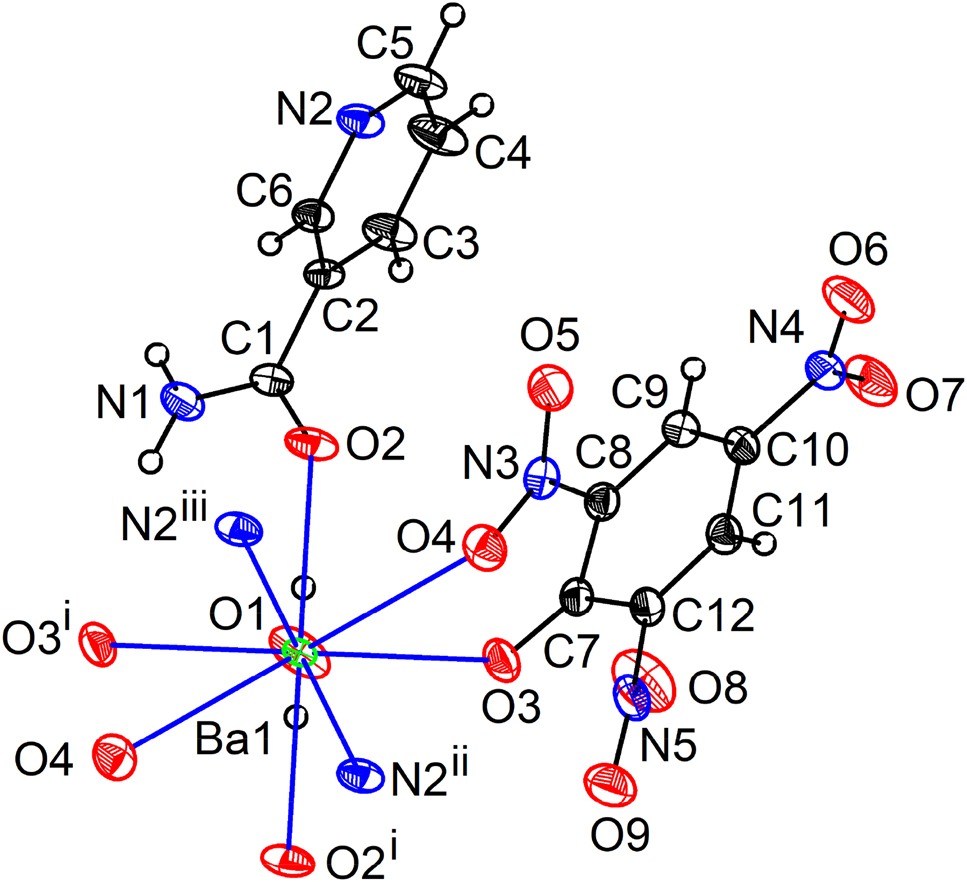 Figure 1: 
The asymmetric unit of 1 showing nine-fold coordination around the Ba atom. Displacement ellipsoids are drawn at the 30% probability level for all non-hydrogen atoms.
Symmetry code: (i) −x+1, y, −z+3/2 (ii) x+1/2, y+1/2, z (iii) −x+1/2, y+1/2, −z+3/2.