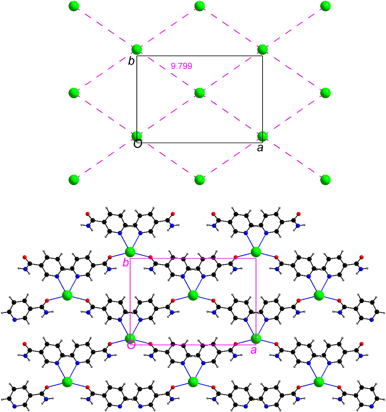 Figure 3: 
A portion of the layer of Ba cations in 1 (top). The same arrangement showing only bridging nic ligands (bottom). For clarity, terminal ligands around the Ba atoms (Figure S1) are not shown.
