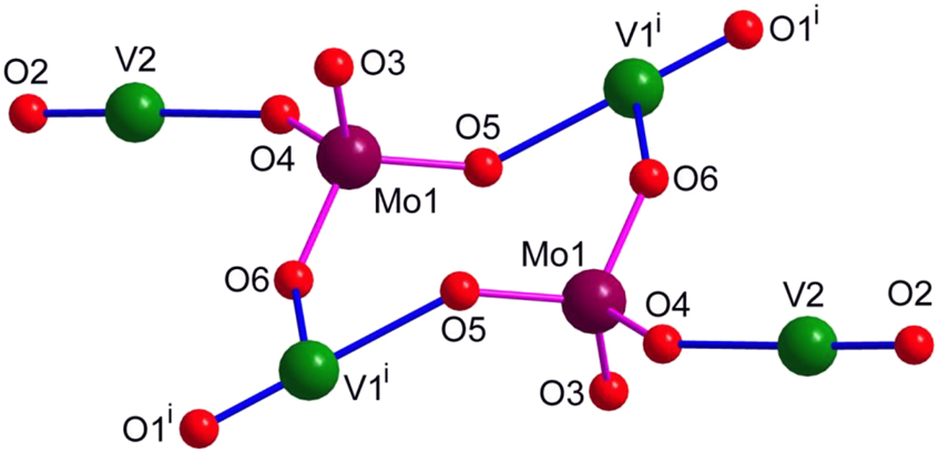 Figure 2: 
The {V4Mo2O12}4+ cationic unit made up of an eight-membered heterometallic {Mo2V2O4} ring with protruding oxidovanadium handles. The terpy ligands around V1 and V2 are not shown. Symmetry code i) –x, –y + 1, –z + 1.