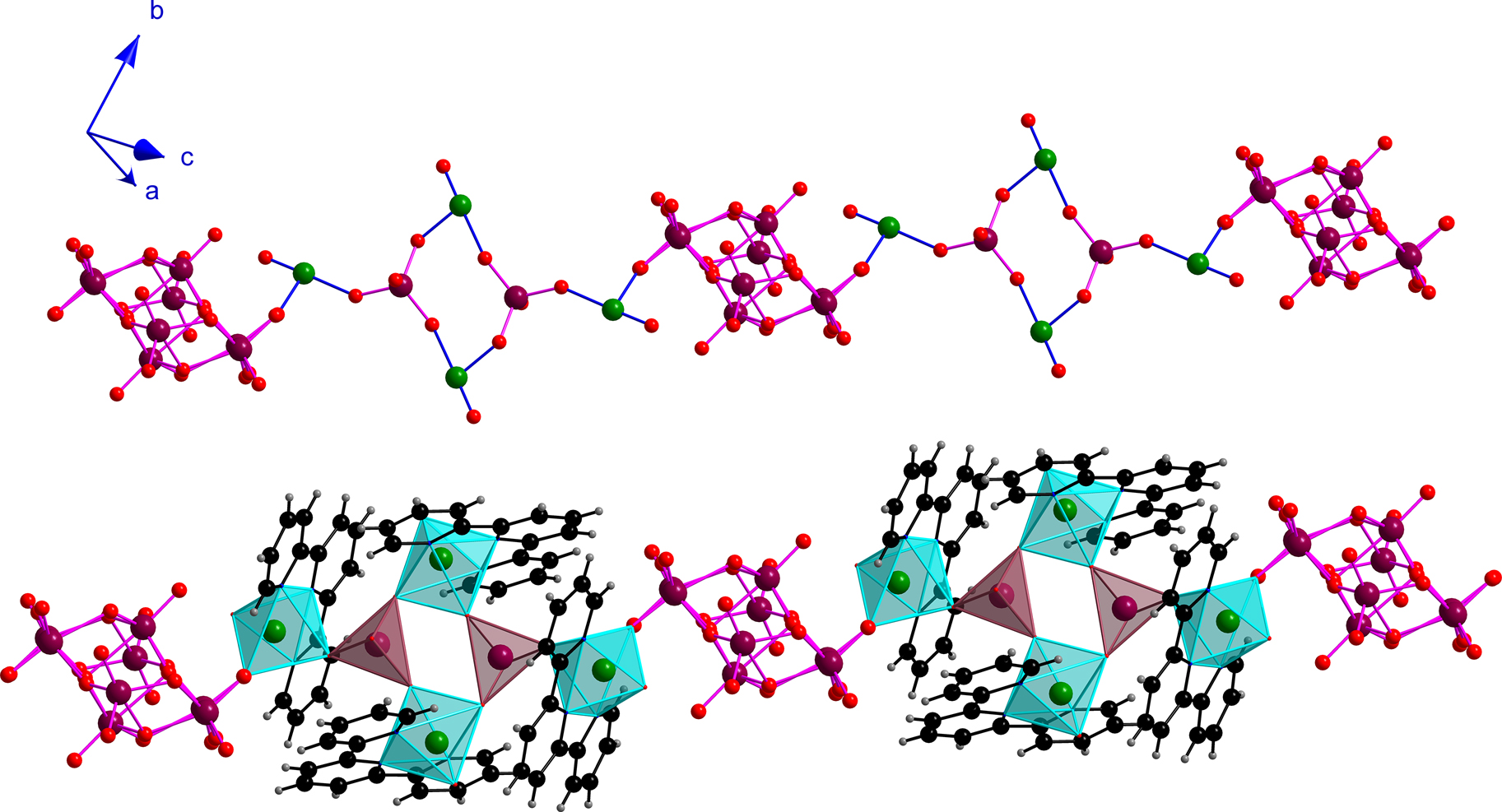 Figure 3: 
A portion of an infinite chain showing alternating (Mo8O26)4– anions and {V4Mo2O12}4+ cations. The tridentate terpy ligands on the unique V atoms are not shown (top). Same arrangement after inclusion of the terpy ligands. The {VO3N3} octahedra and (MoO4)2− tetrahedra are shown in polyhedral format (bottom).