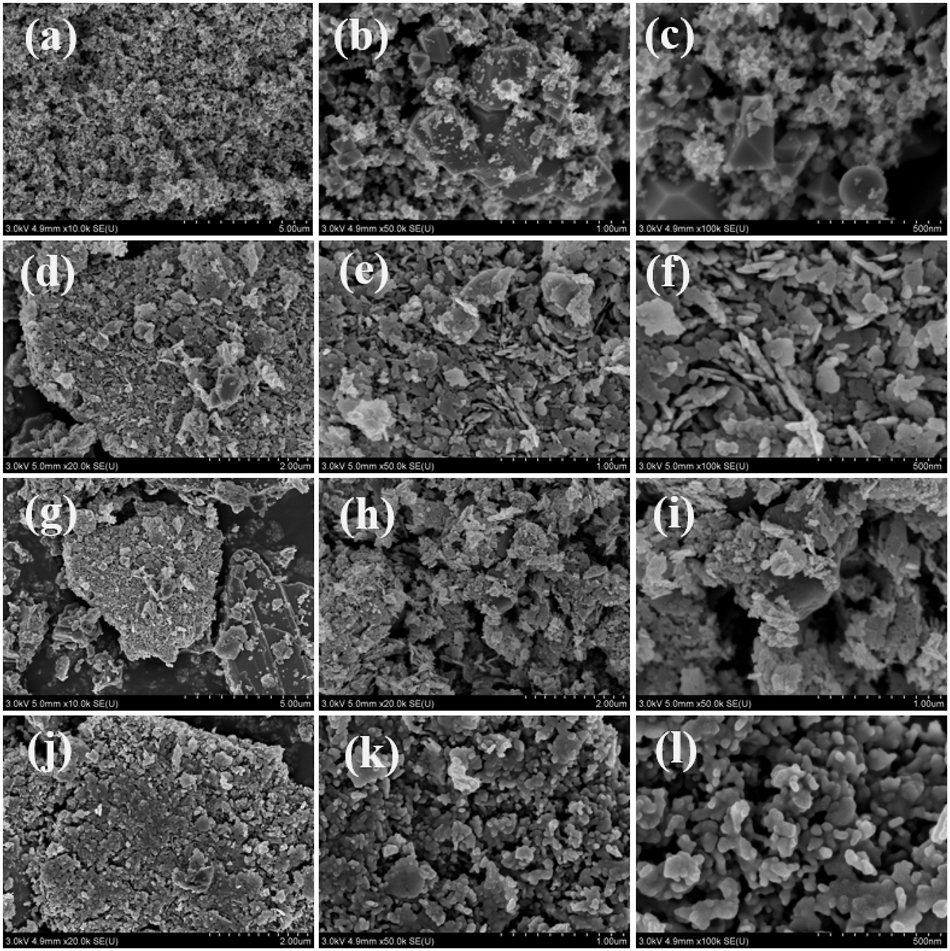 Figure 6: 
Figures (a), (b) and (c) show the FE-SEM images of In2O3, figures (d), (e) and (f) the FE-SEM images of ZnO, figures (g), (h) and (i) the FE-SEM images of the In2O3/ZnO sensing film, and figures (j), (k) and (l) the FE-SEM images of Ni–In2O3/ZnO.
