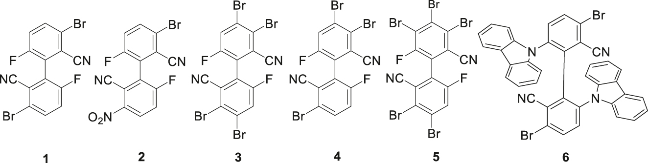 Figure 2: 
Chemical structures of bromobiphenyl products in this work.
