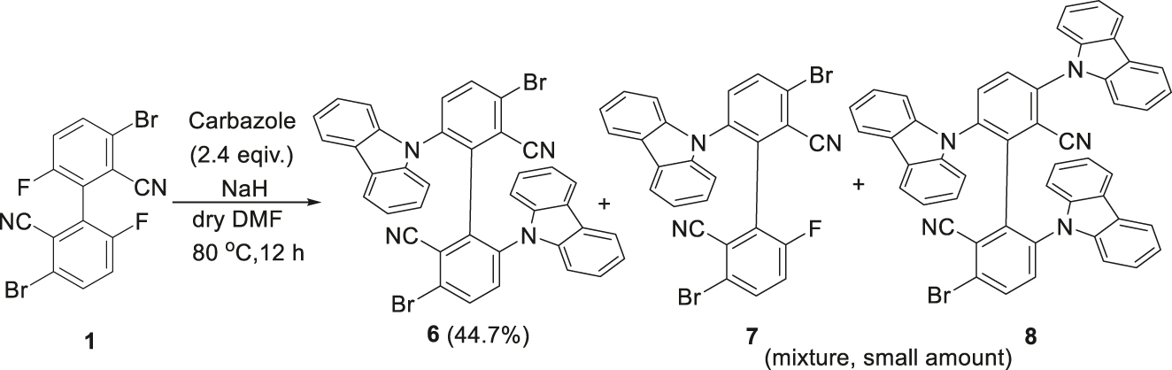 Scheme 2: 
Reaction of 1 with carbazole (isolated yields are in parentheses).

