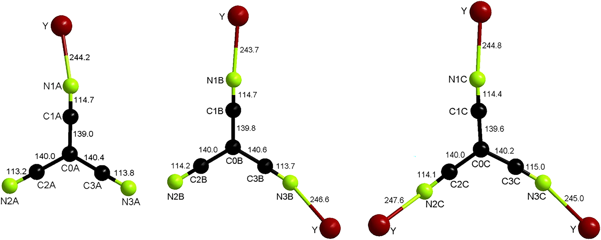 Figure 2: 
Structure and coordination of the [C(CN)3]– anions in Y[C(CN)3]3(H2O)2 (II).
