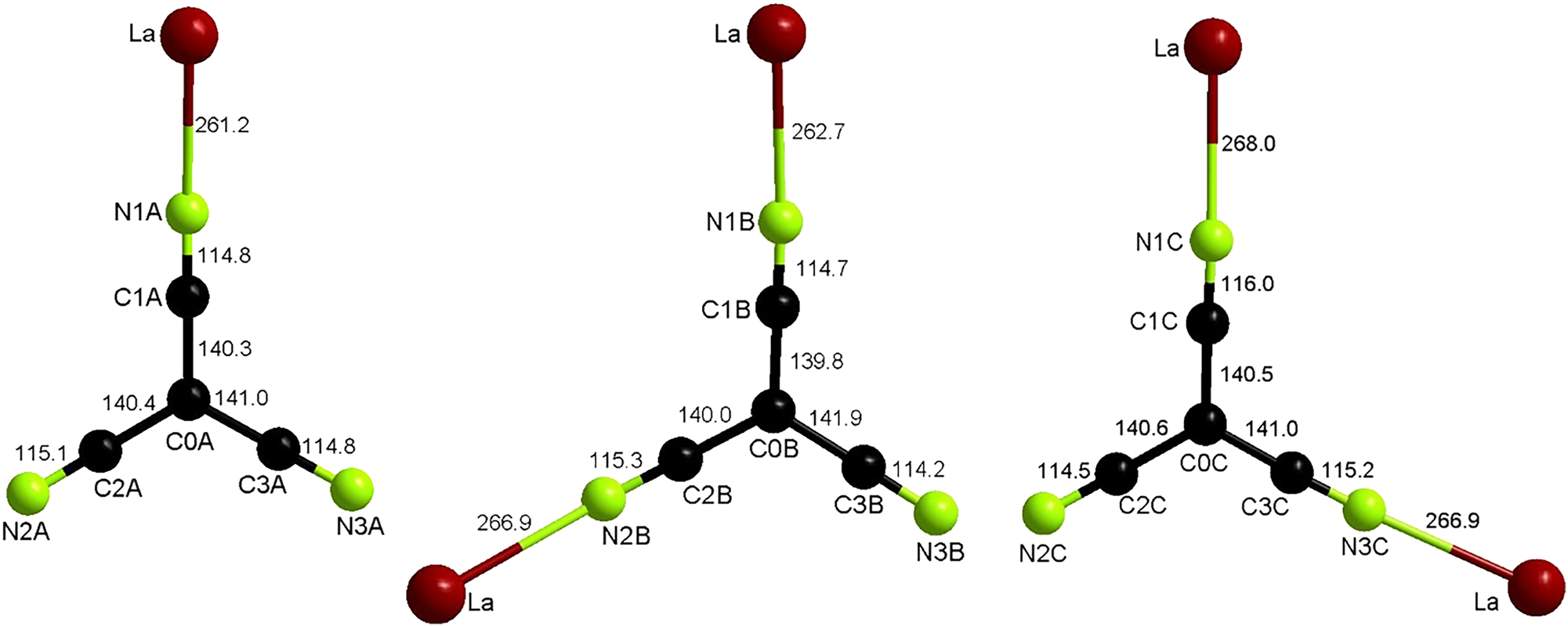 Figure 3: 
Structure and coordination of the [C(CN)3]– anions in La[C(CN)3]3(H2O)4 (III).

