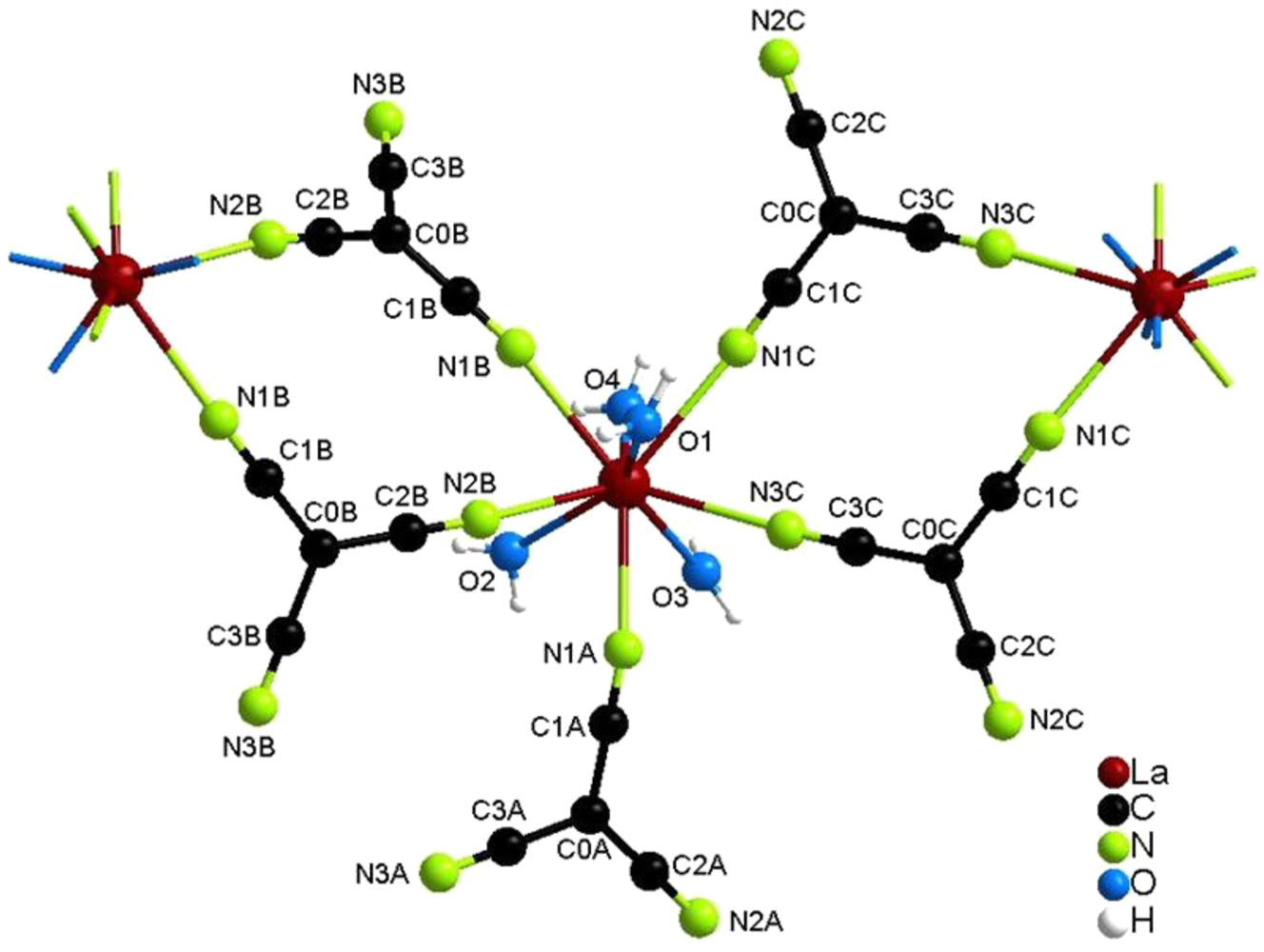 Figure 7: 
Coordination pattern of La3+ in the crystal structure of La[C(CN)3]3(H2O)4 (III).
