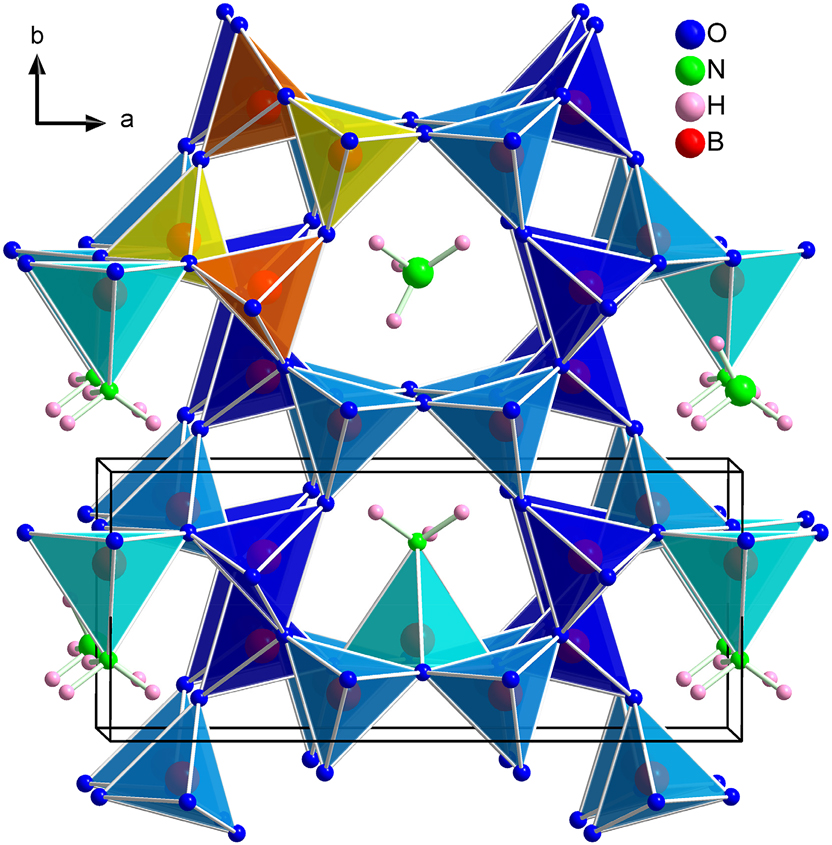 Figure 2: 
Visualization of the borate network [B4O7]∞ of (NH4)0.64B4.36O6.72(OH)0.28(NH3)0.36. The three crystallographically different boron centered tetrahedra are dyed in various shades of blue (light: [B1O4], dark: [B2O4], cyan: [B3O3N]). One single [B4O7] building block is highlighted in yellow and orange. Either [NH4] or [B3NH3] units fill the interstices within the borate framework. All tetrahedra point towards viewing direction [001], which further confirms the non-centrosymmetric space group.
