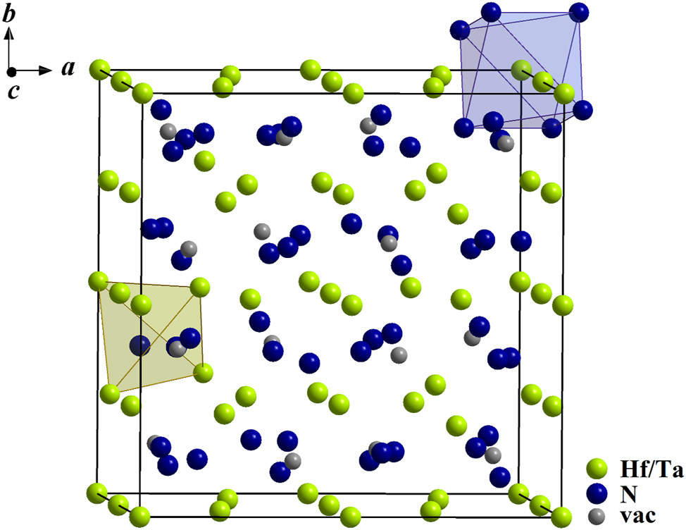 Figure 2: 
Unit cell of HfTaN3 including the vacancy positions (gray), one cation octahedron (blue) and one anion tetrahedron (green).
