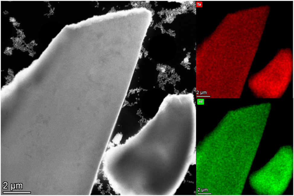 Figure 7: 
HAADF image and EDX maps of tantalum (red) and hafnium (green) for HfTaO3N.
