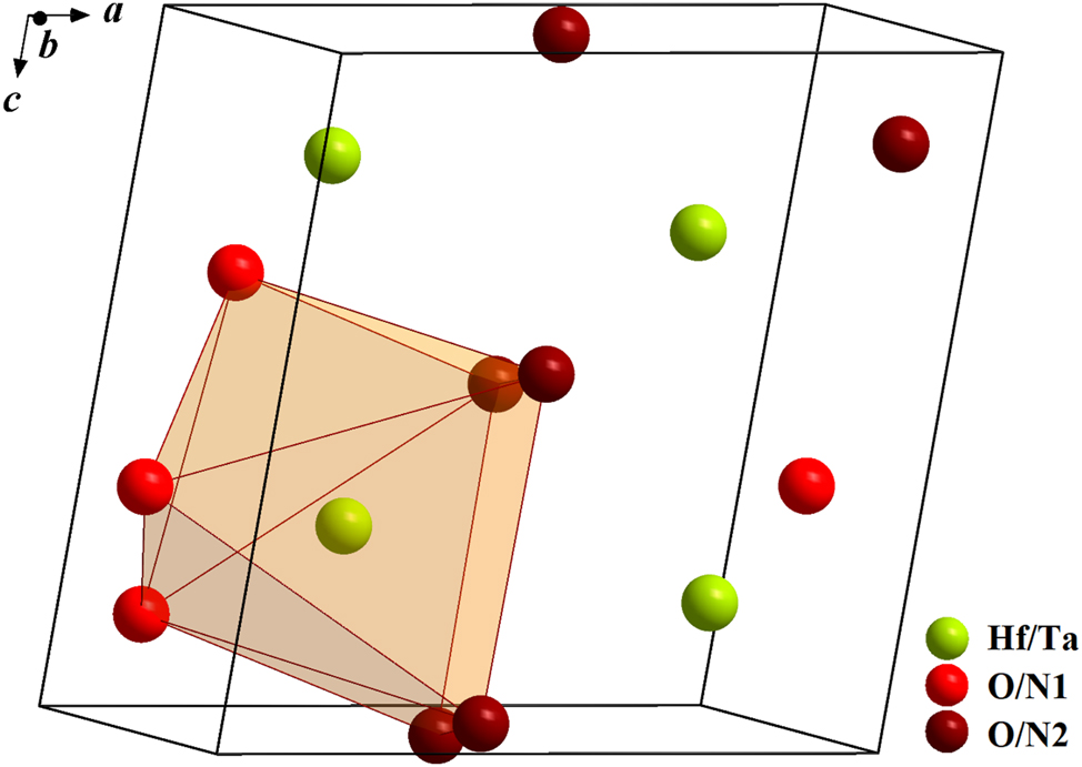 Figure 10: 
Unit cell of HfTaO3N (green: Hf/Ta, red: O/N1, dark-red: O/N2, orange: polyhedron).
