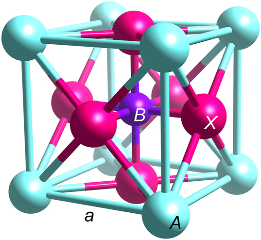 Figure 1: 
Unit cell of the cubic ABX
3 perovskite structure. The length of the cube edge is equal to the lattice parameter a.
