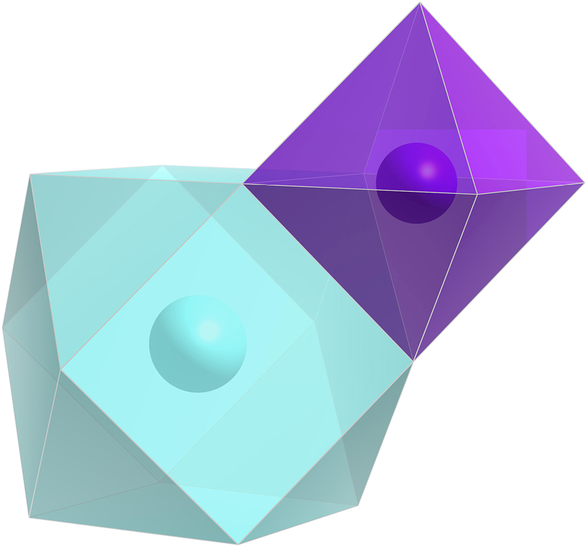 Figure 2: 
The coordination cuboctahedron [AX
12] and octahedron [BX
6] connected through the common triangular face in the cubic perovskite structure.
