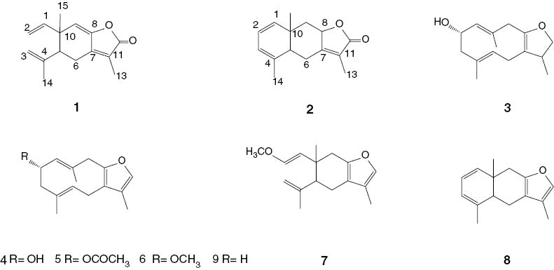 Figure 1: Structures of compounds 1–9.