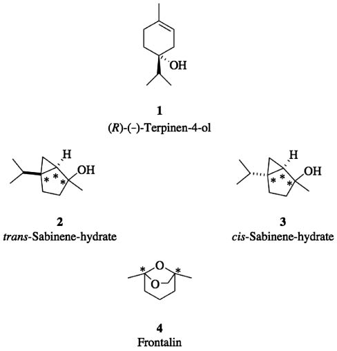 Figure 1: (R)-(–)-Terpinen-4-ol (1) and trans- and cis-sabinene hydrate (2, 3), which are synonyms of trans- and cis-4-thujanol, respectively, were previously identified among the VOCs from P. poligraphus males [10, 11]. Frontalin (4) exhibited activity in field trapping of P. poligraphus [10, 11].