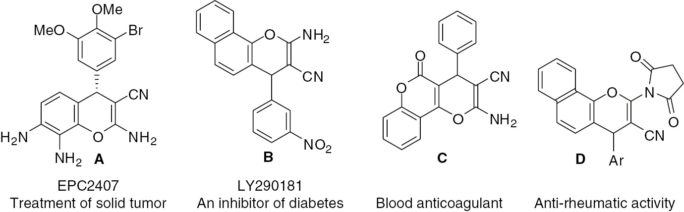 Figure 1: Structures of some benzochromenes with diverse biological and pharmacological activities.