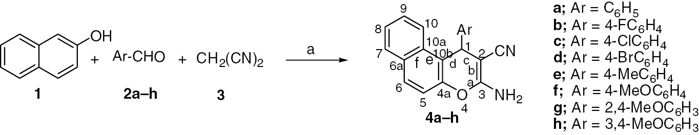 Scheme 1: Synthesis of 3-amino-1-aryl-1H-benzo[f]chromene-2-carbonitriles (4a–h) Reagents: (a) MW, 400 W, 2 min., EtOH, and piperdine.