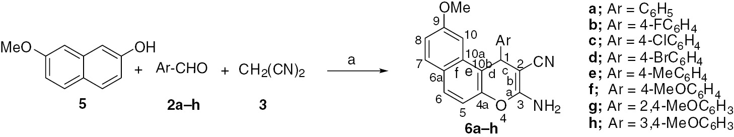 Scheme 2: Synthesis of 3-amino-1-aryl-9-methoxy-1H-benzo[f]chromene-2-carbonitriles (6a–h) Reagents: (a) MW, 400 W, 2 min., EtOH, and piperdine.