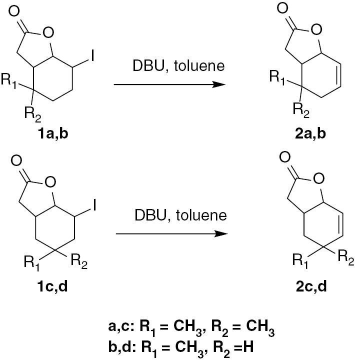Scheme 1: Synthesis of unsaturated lactones 2a–d.