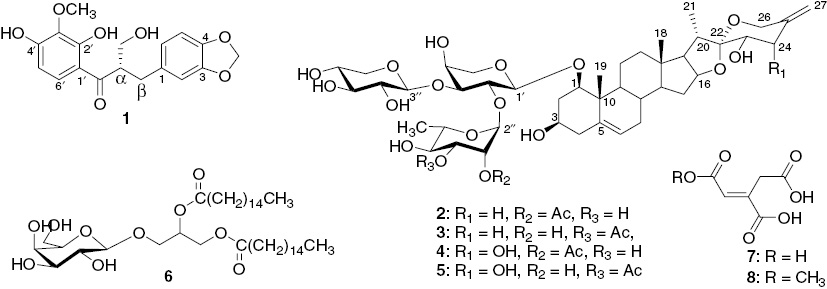 Figure 1: Structures of compounds 1–8 isolated from S. trifasciata.