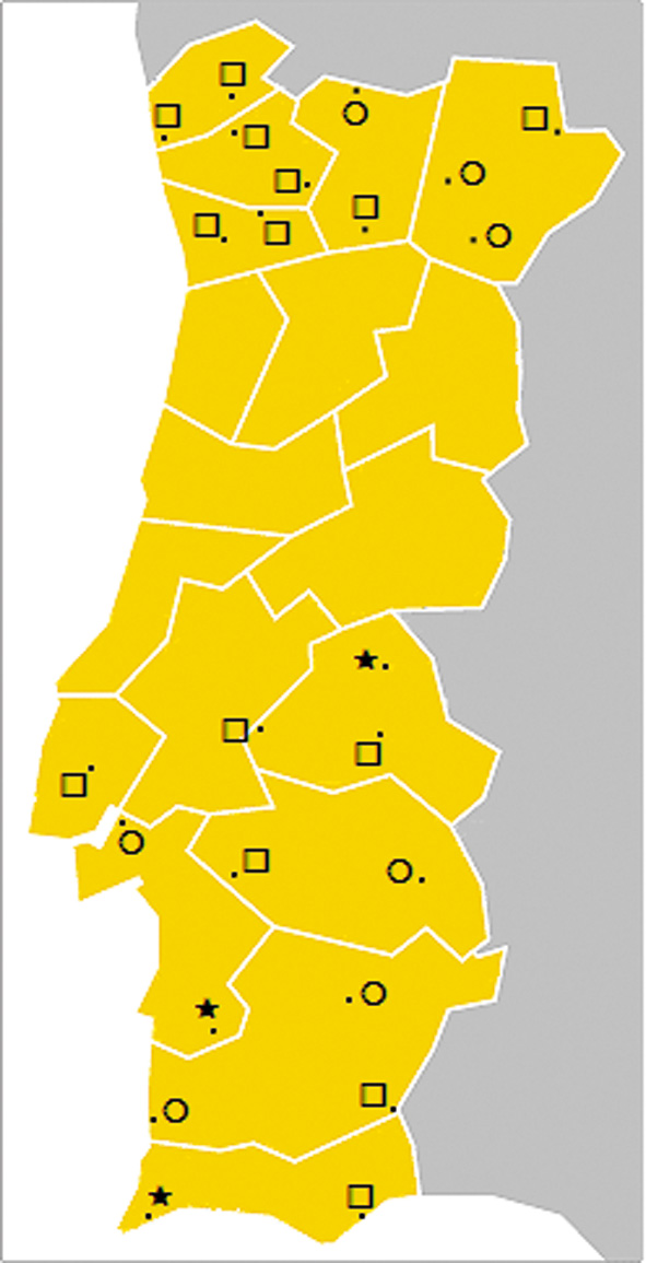 Mapa 3 
              Posição relativa de /u/ do português padrão.Legenda:¨	=	A vogal /u/ é a mais recuada do sistema vocálico tónico (Arcos de Valdevez, Castelo de Neiva, Fiscal, Gagos, Barrosas-Santo Estêvão, Sobrado, Roalde, Outeiro, Foros do Arrão, Cabeço de Vide, Freixial, Baldios, Mesquita e Santa Luzia).¡	=	A vogal /u/ não é a mais recuada do sistema vocálico tónico, mas permanece no eixo articulatório posterior (Santo André, Marmelos, Larinho, Alcochete, Carrapatelo, Quintos e Zambujeira do Mar).«	=	A vogal /u/ não é a mais recuada do sistema vocálico tónico e não permanece no eixo articulatório posterior (Alpalhão, Foros da Casa Nova e Praia da Salema).